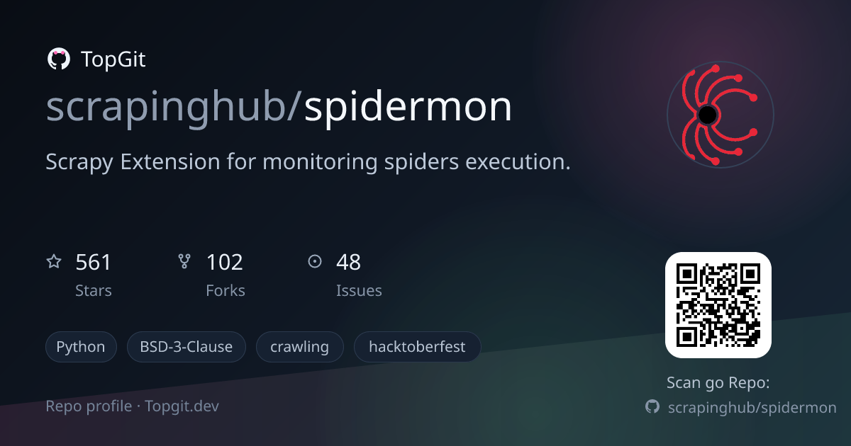 TopGit repo profile image for scrapinghub/spidermon