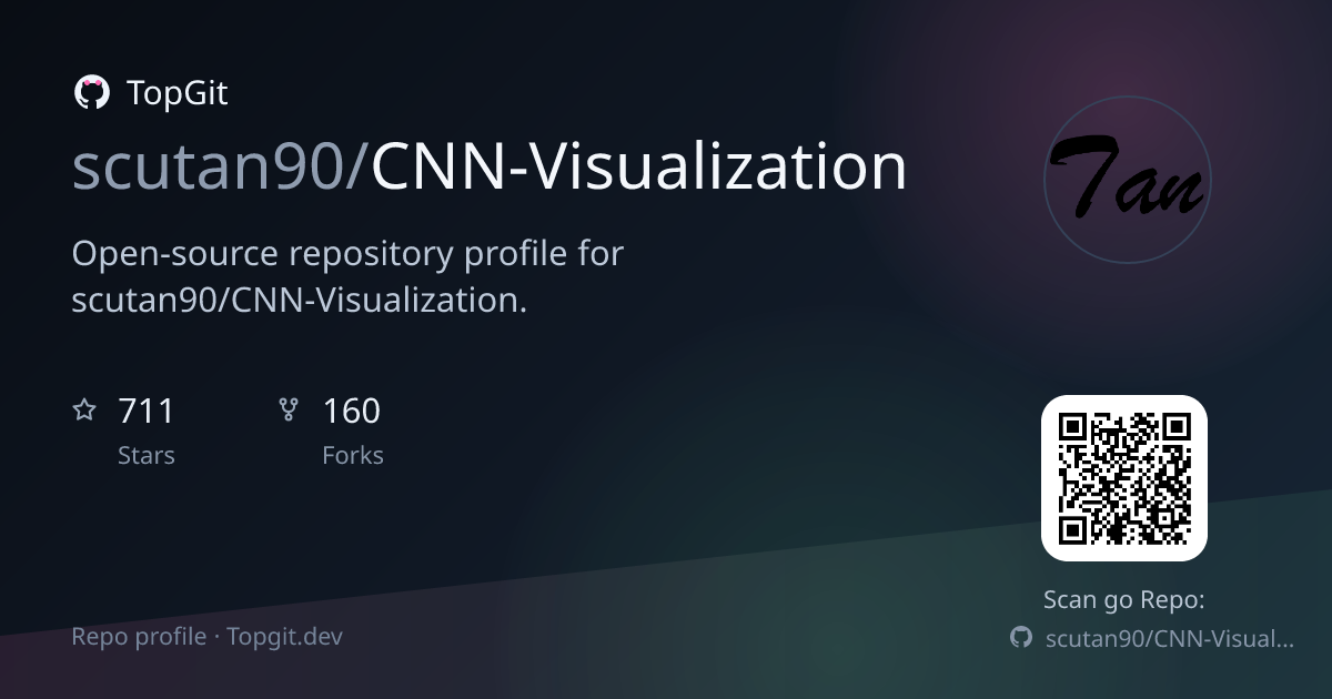 TopGit repo profile image for scutan90/CNN-Visualization