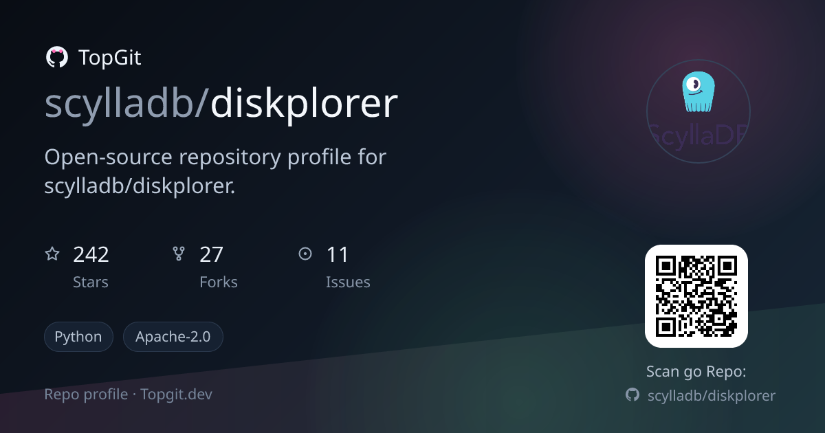 TopGit repo profile image for scylladb/diskplorer