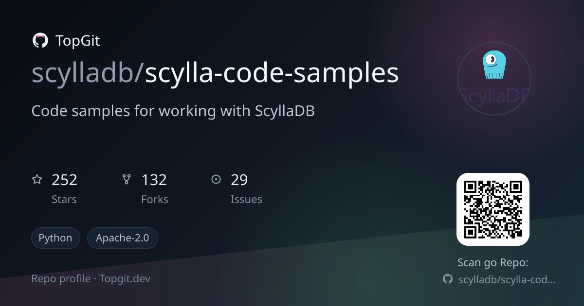 TopGit repo profile image for scylladb/scylla-code-samples