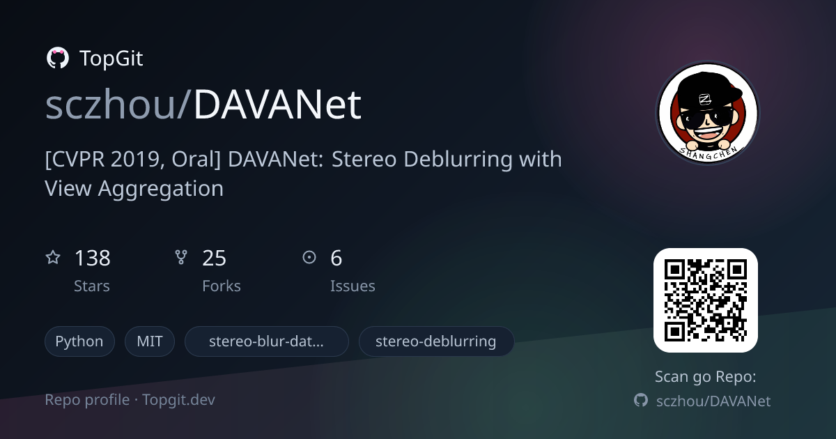 TopGit repo profile image for sczhou/DAVANet