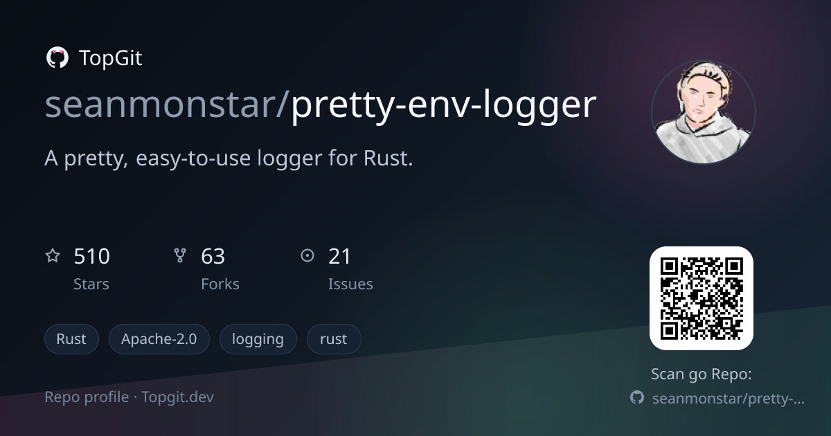 TopGit repo profile image for seanmonstar/pretty-env-logger