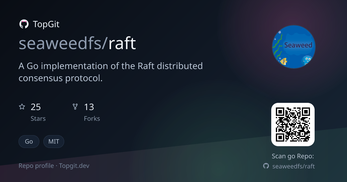TopGit repo profile image for seaweedfs/raft