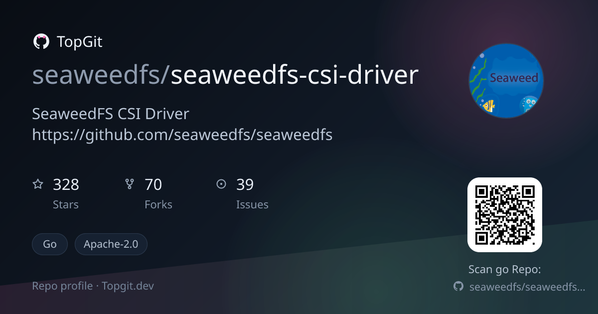 TopGit repo profile image for seaweedfs/seaweedfs-csi-driver