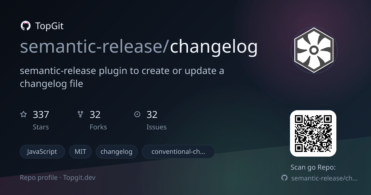 TopGit repo profile image for semantic-release/changelog