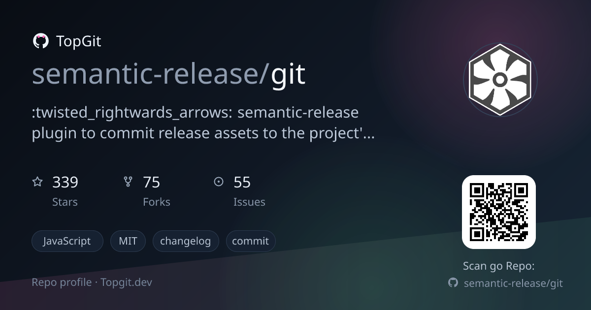 TopGit repo profile image for semantic-release/git