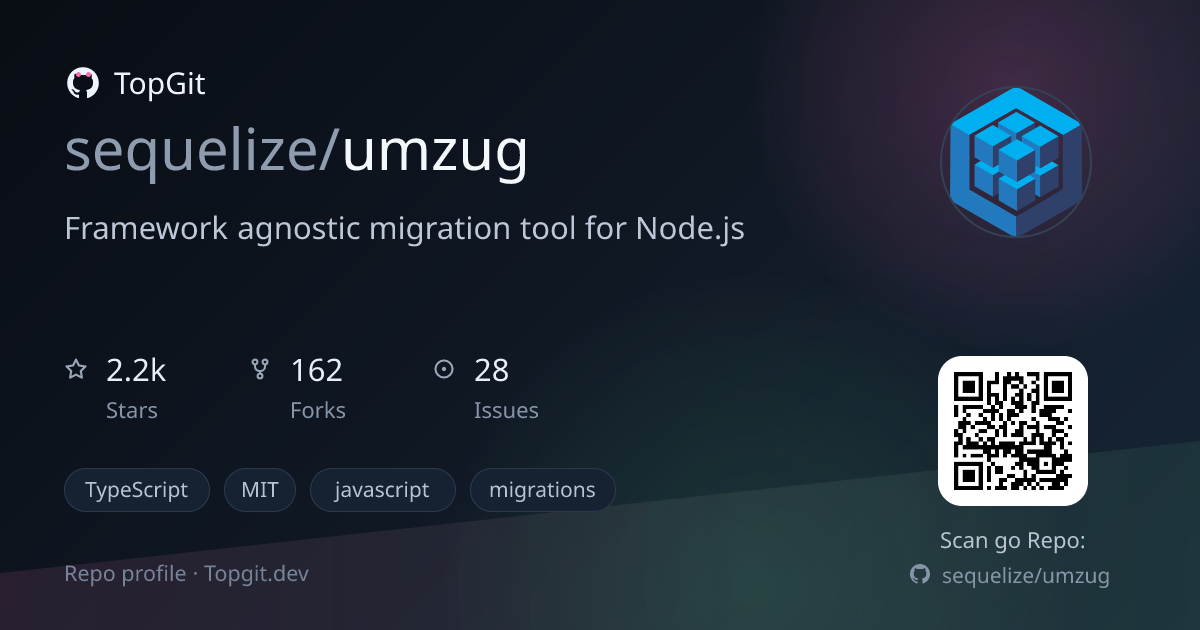 TopGit repo profile image for sequelize/umzug