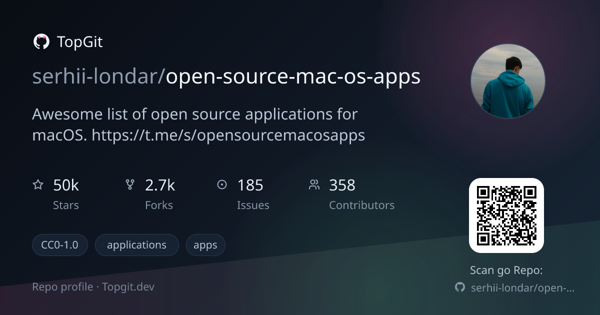 TopGit repo profile image for serhii-londar/open-source-mac-os-apps