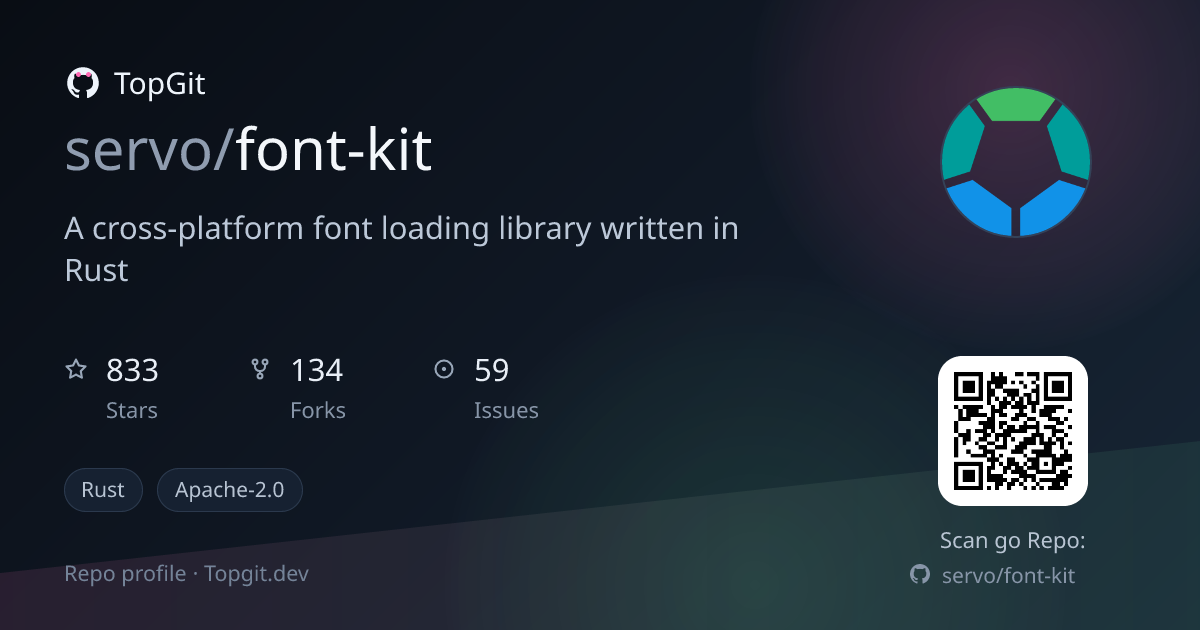 TopGit repo profile image for servo/font-kit