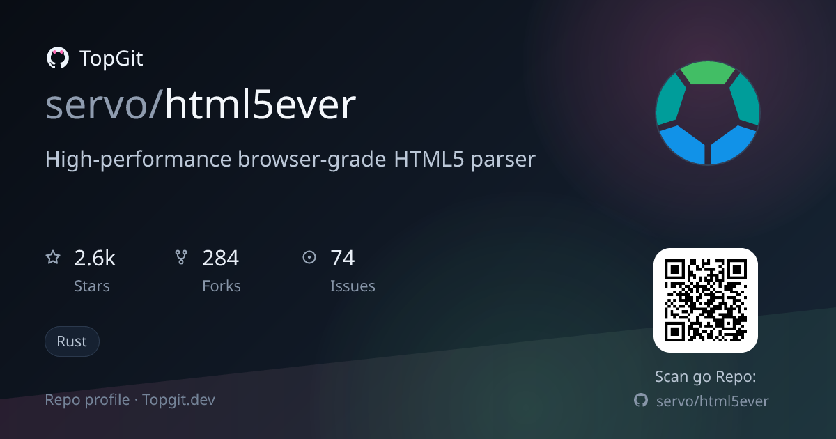 TopGit repo profile image for servo/html5ever