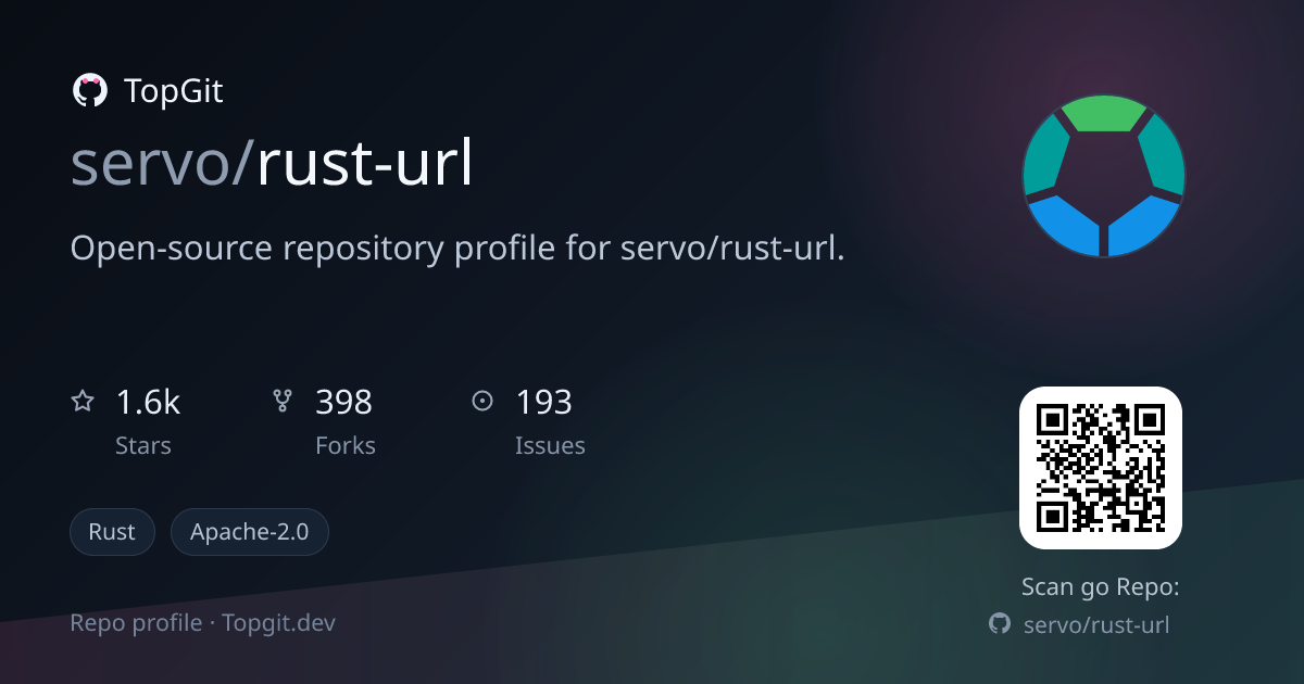 TopGit repo profile image for servo/rust-url