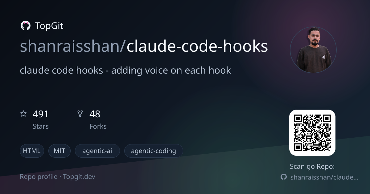 TopGit repo profile image for shanraisshan/claude-code-hooks