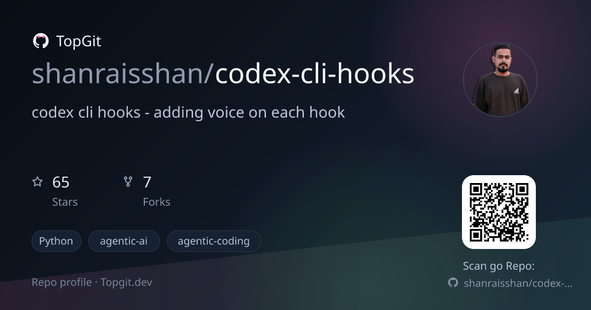TopGit repo profile image for shanraisshan/codex-cli-hooks