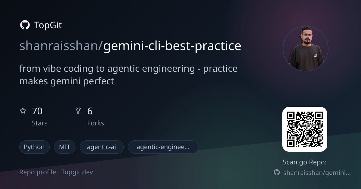 TopGit repo profile image for shanraisshan/gemini-cli-best-practice