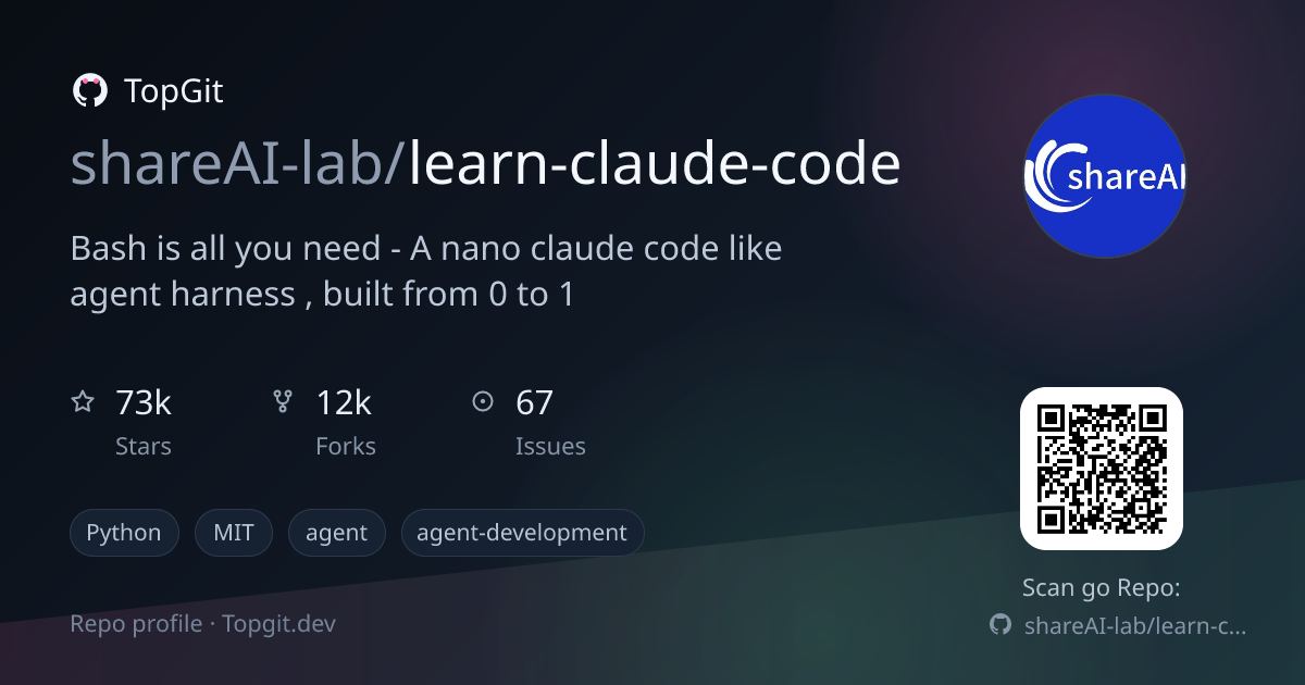 TopGit repo profile image for shareAI-lab/learn-claude-code