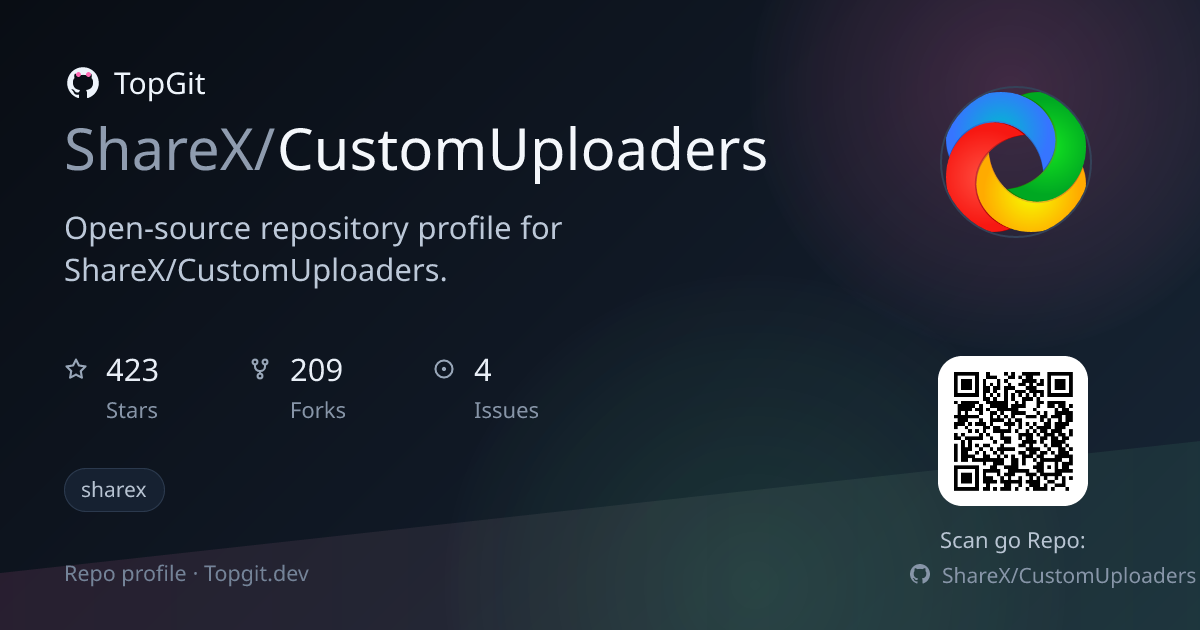 TopGit repo profile image for ShareX/CustomUploaders