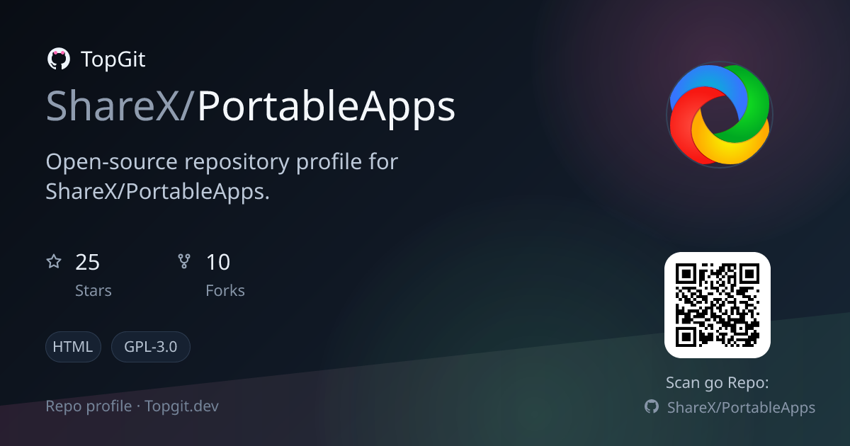 TopGit repo profile image for ShareX/PortableApps
