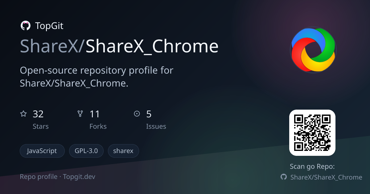 TopGit repo profile image for ShareX/ShareX_Chrome