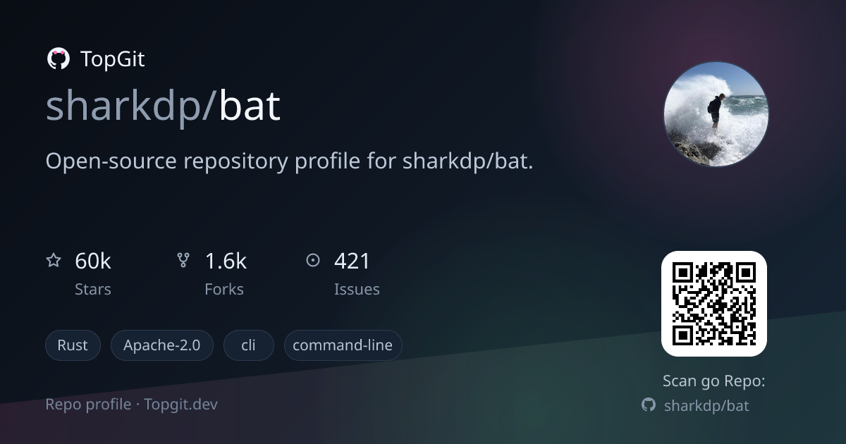 TopGit repo profile image for sharkdp/bat