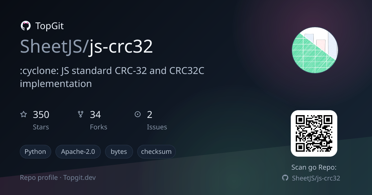 TopGit repo profile image for SheetJS/js-crc32