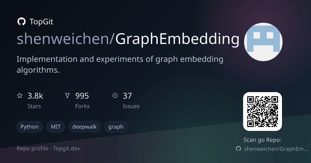 TopGit repo profile image for shenweichen/GraphEmbedding