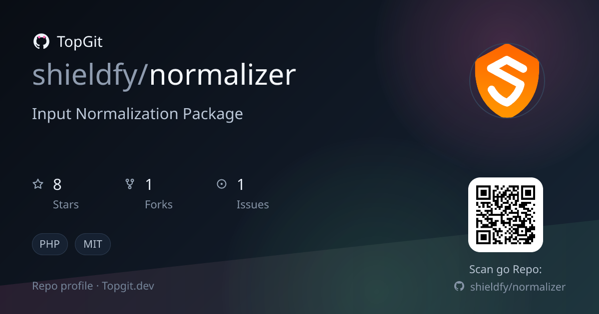 TopGit repo profile image for shieldfy/normalizer