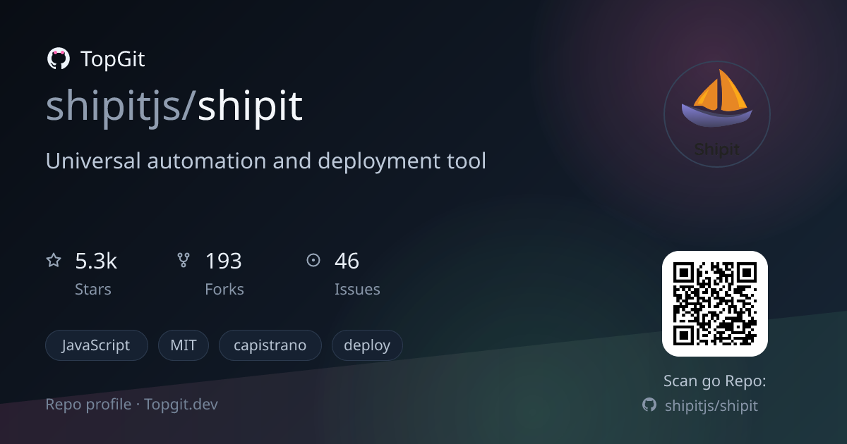 TopGit repo profile image for shipitjs/shipit
