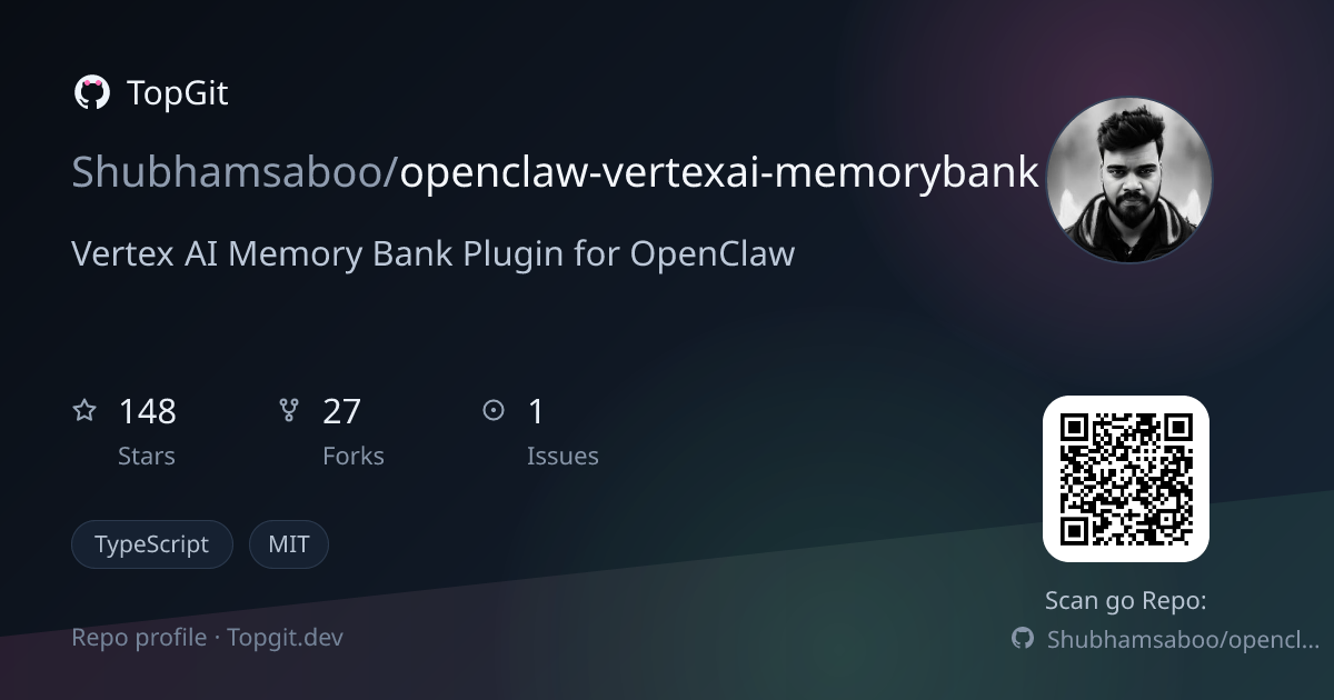 TopGit repo profile image for Shubhamsaboo/openclaw-vertexai-memorybank