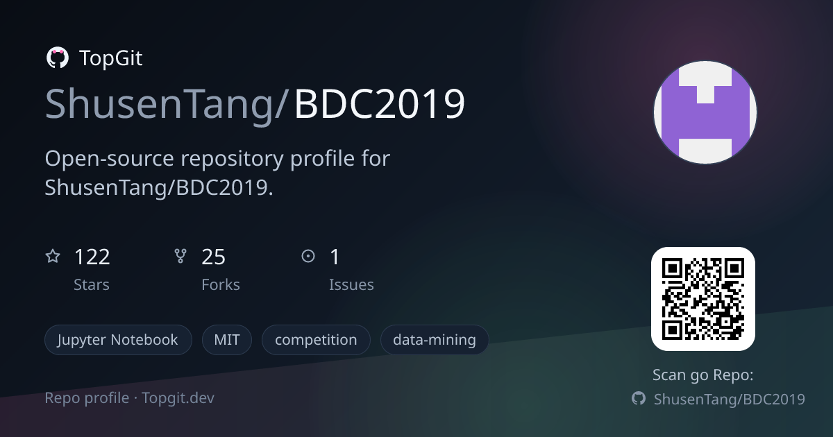 TopGit repo profile image for ShusenTang/BDC2019