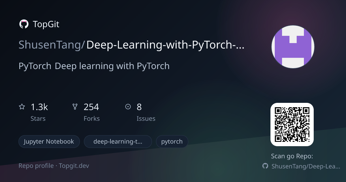TopGit repo profile image for ShusenTang/Deep-Learning-with-PyTorch-Chinese