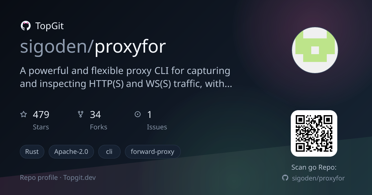 TopGit repo profile image for sigoden/proxyfor