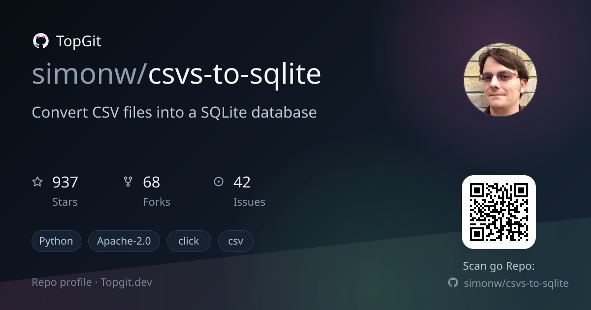 TopGit repo profile image for simonw/csvs-to-sqlite