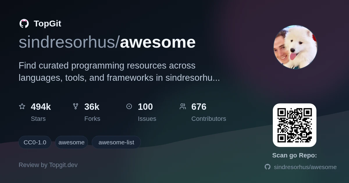 TopGit repo profile image for sindresorhus/awesome
