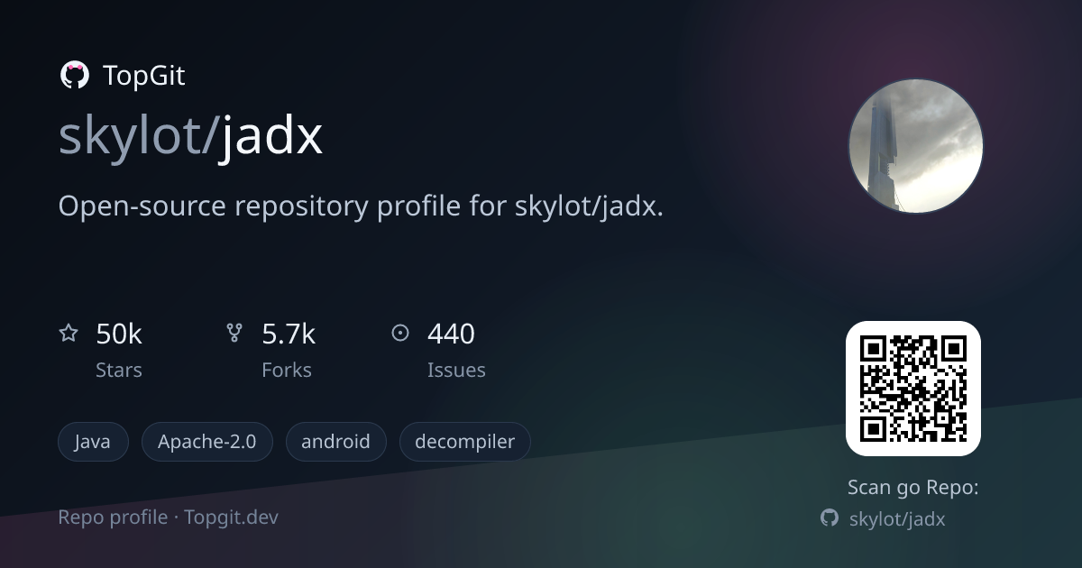 TopGit repo profile image for skylot/jadx