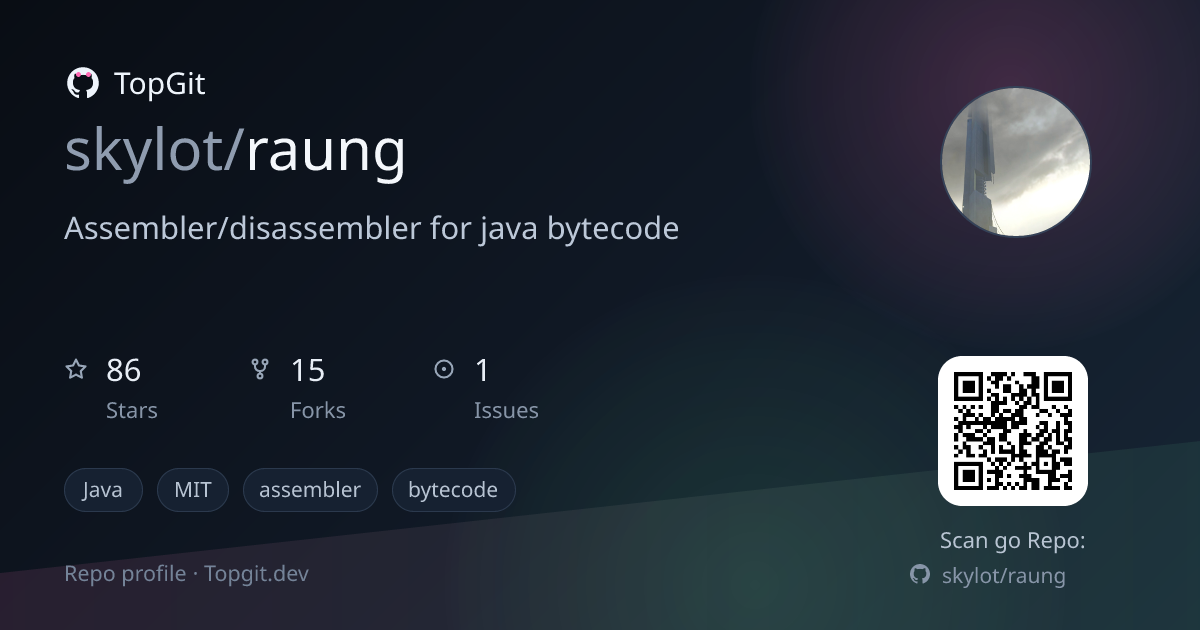 TopGit repo profile image for skylot/raung