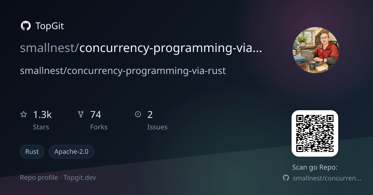 TopGit repo profile image for smallnest/concurrency-programming-via-rust