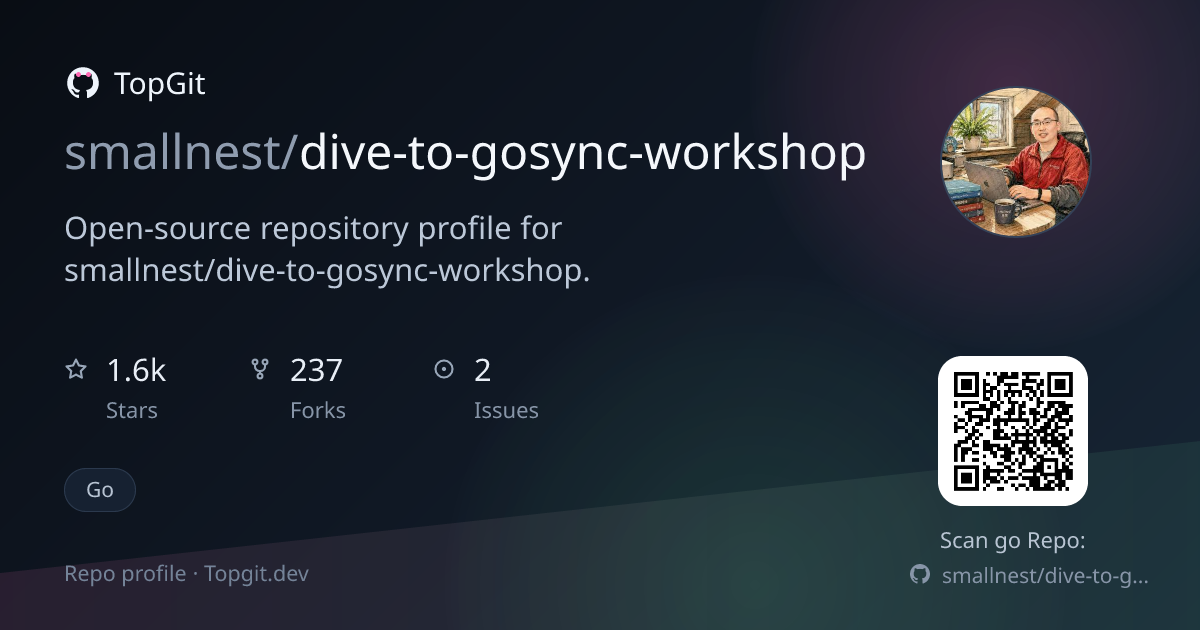 TopGit repo profile image for smallnest/dive-to-gosync-workshop