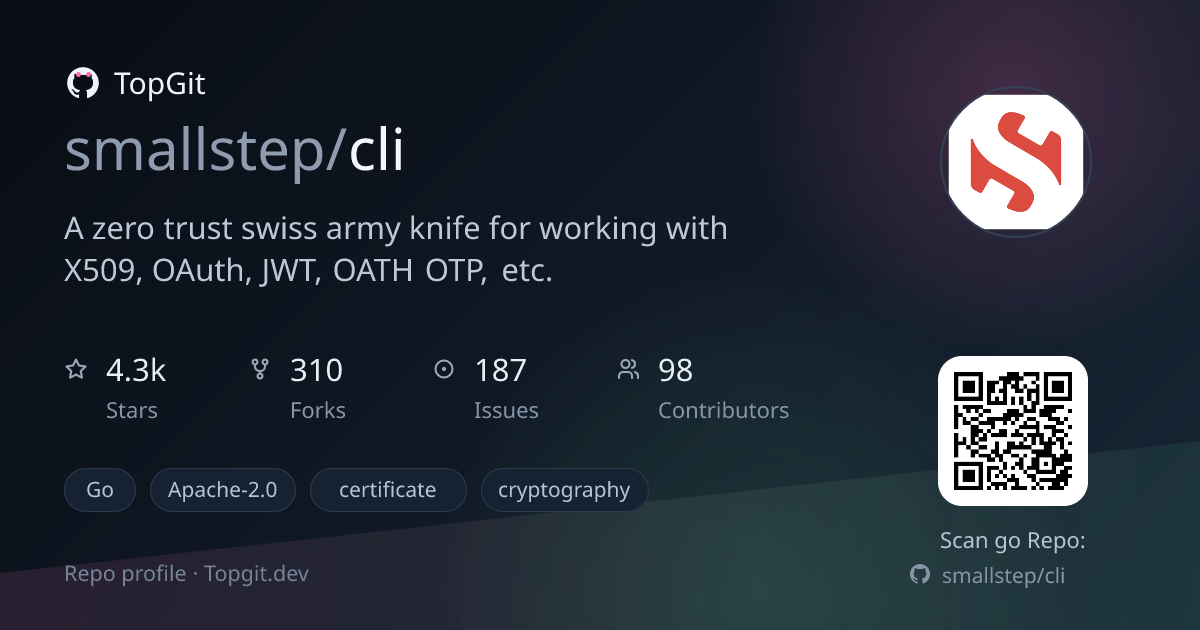 TopGit repo profile image for smallstep/cli