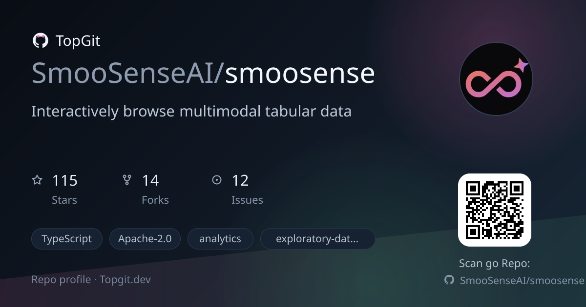 TopGit repo profile image for SmooSenseAI/smoosense