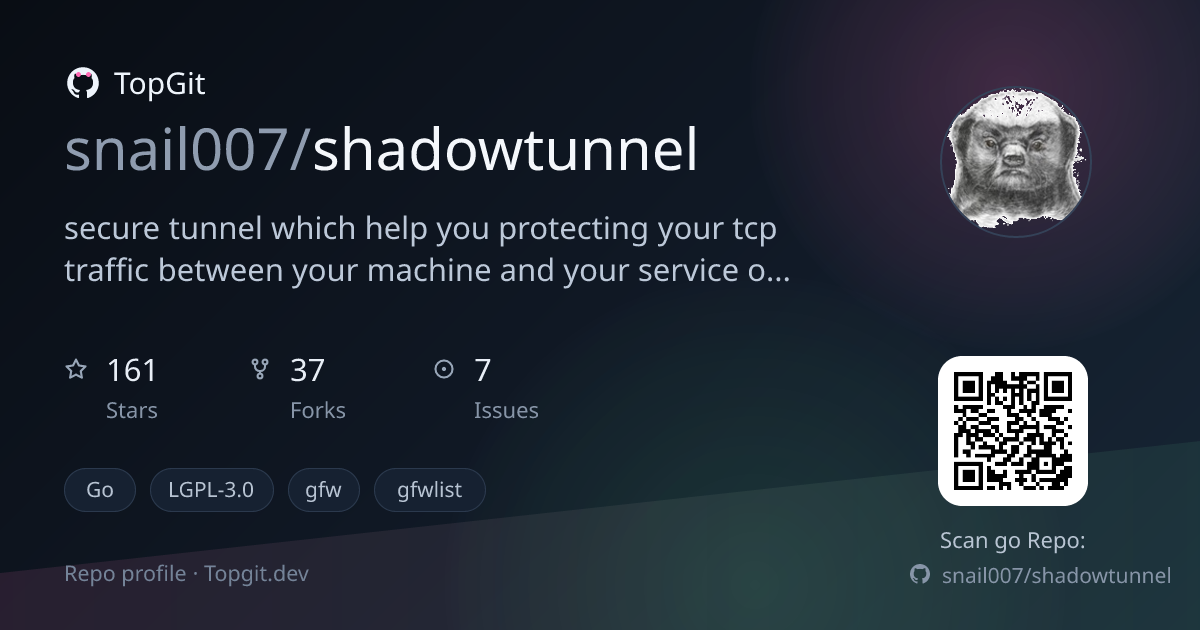 TopGit repo profile image for snail007/shadowtunnel