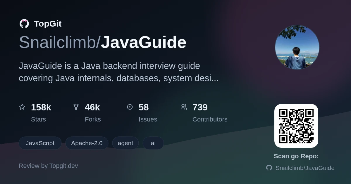 TopGit repo profile image for Snailclimb/JavaGuide