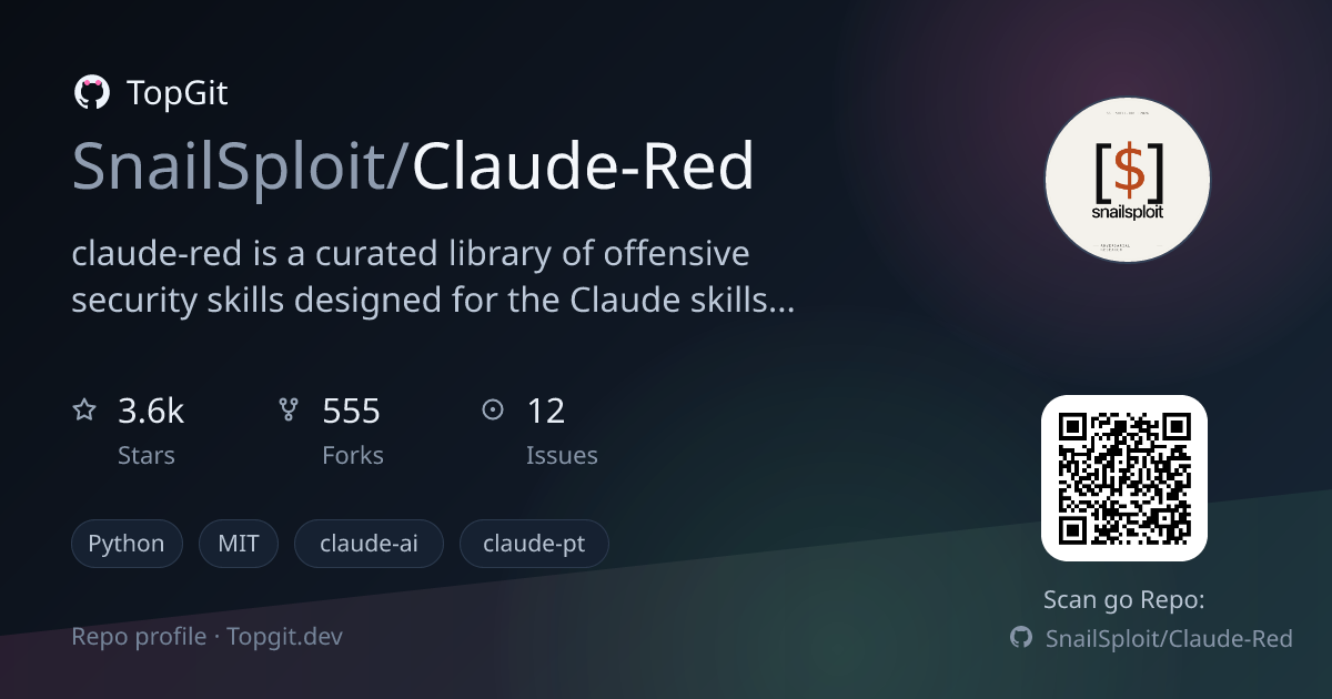 TopGit repo profile image for SnailSploit/Claude-Red