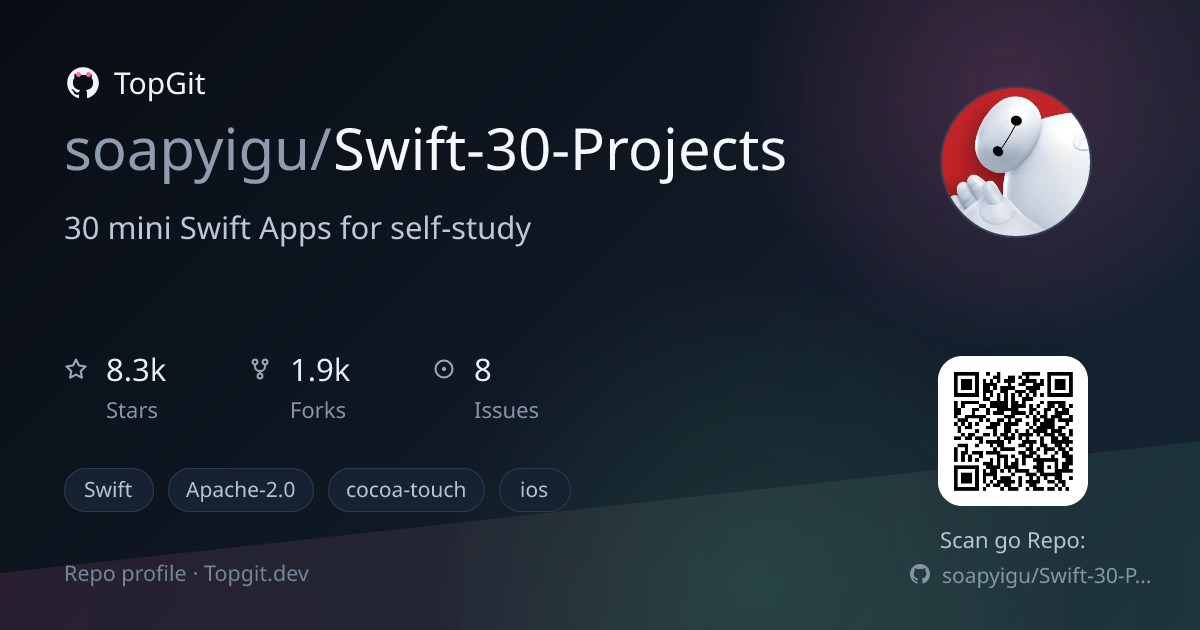 TopGit repo profile image for soapyigu/Swift-30-Projects