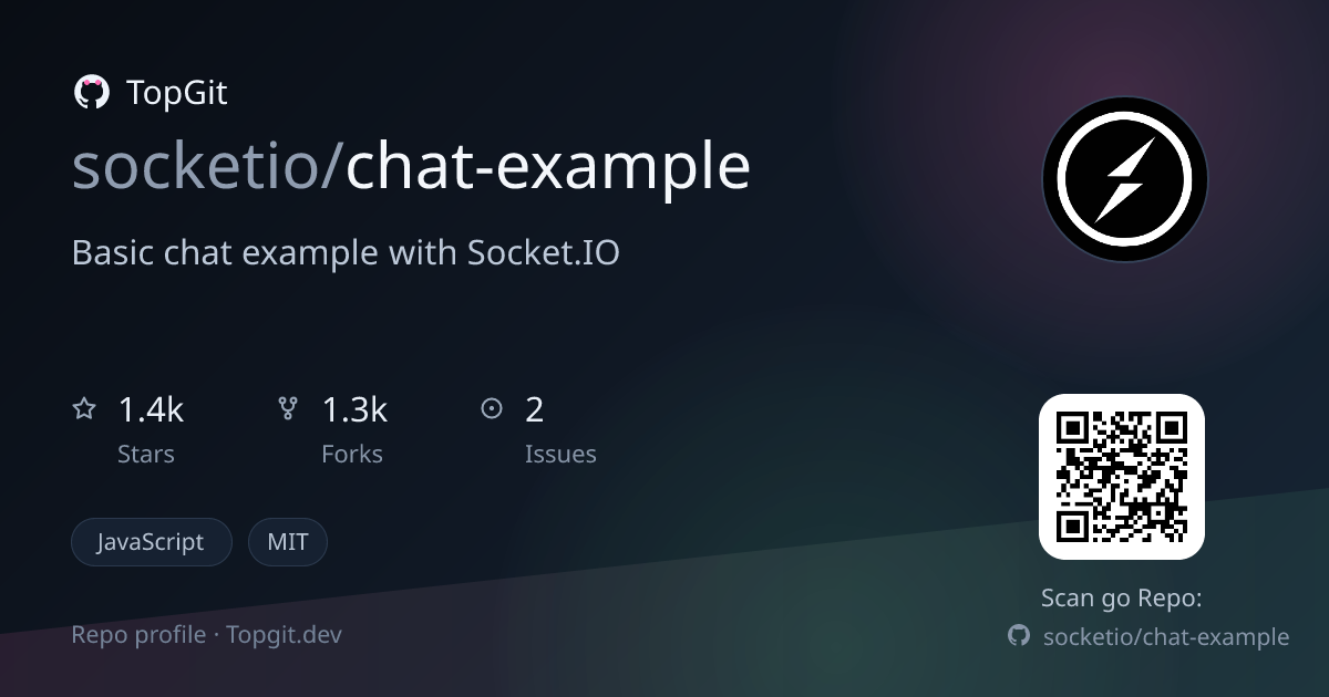 TopGit repo profile image for socketio/chat-example