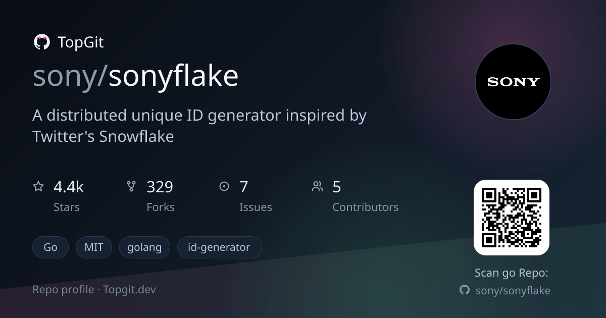 TopGit repo profile image for sony/sonyflake