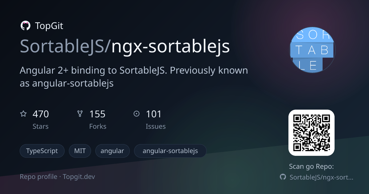 TopGit repo profile image for SortableJS/ngx-sortablejs