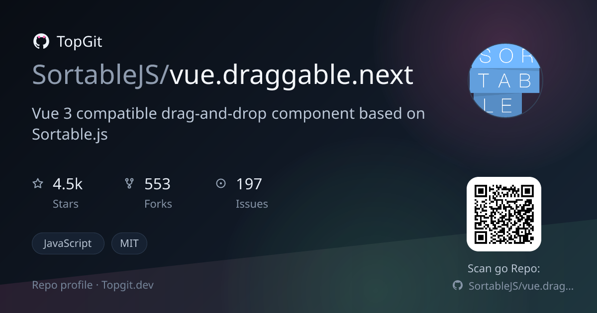 TopGit repo profile image for SortableJS/vue.draggable.next