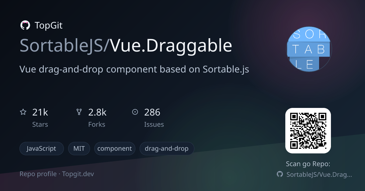 TopGit repo profile image for SortableJS/Vue.Draggable
