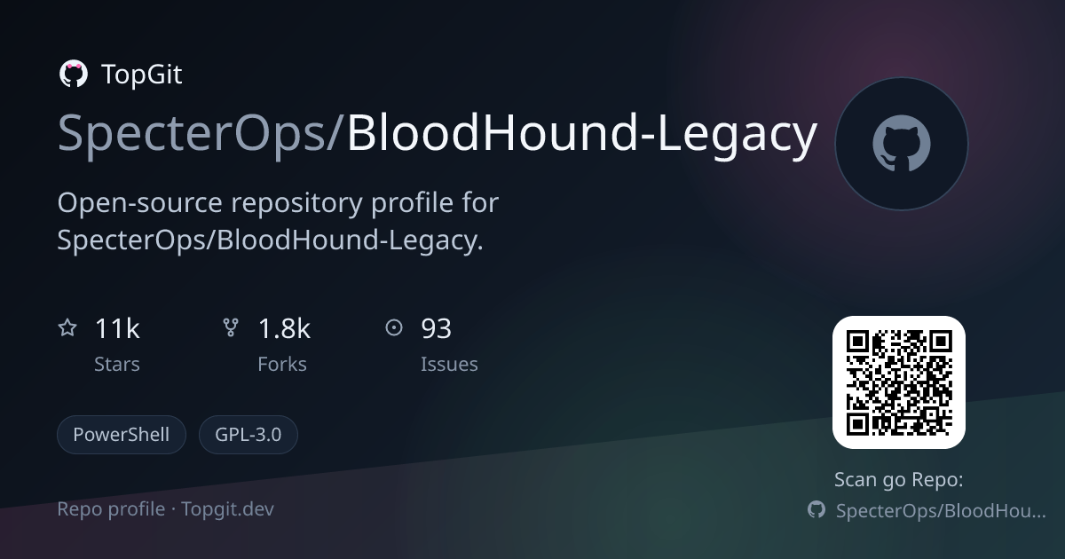 TopGit repo profile image for SpecterOps/BloodHound-Legacy