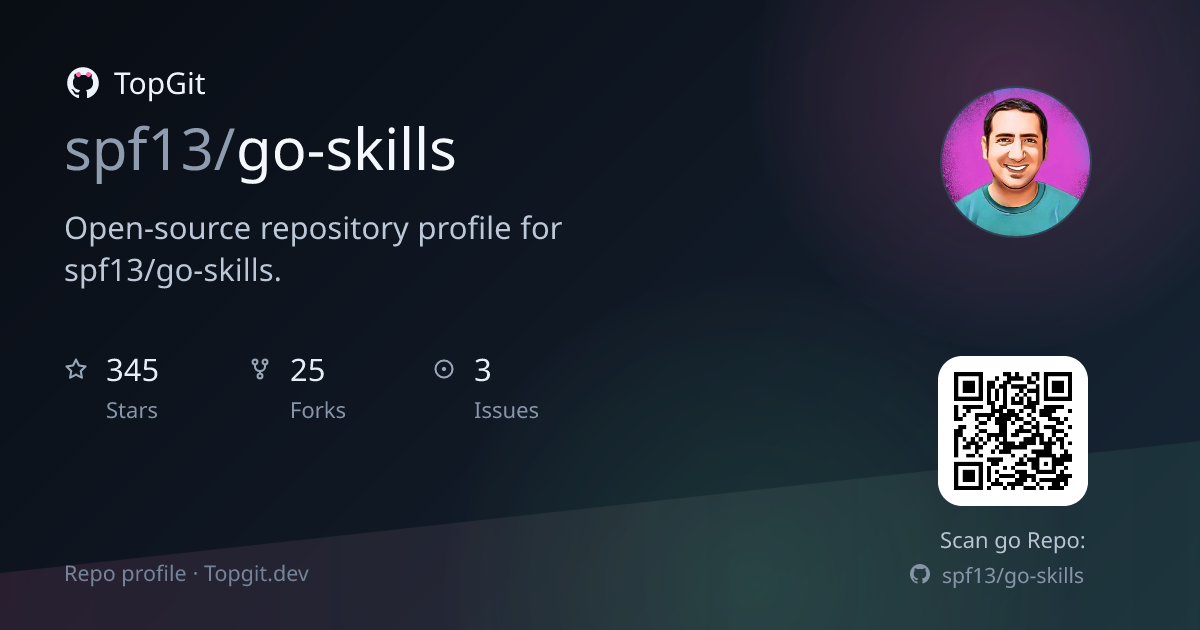 TopGit repo profile image for spf13/go-skills